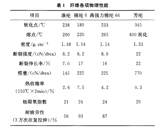 QQ؈D20150506093842.gif